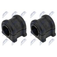 NTY ZGS-CH-053 Lagerung, Stabilisator