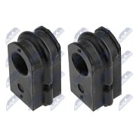 NTY ZGS-NS-045 Lagerung, Stabilisator