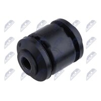 NTY ZTP-HD-025D Lagerung, Lenker