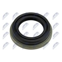 NTY KLP-SU-010-U Dichtring, Radnabe