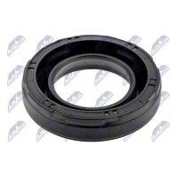 NTY EUS-NS-001 Dichtring, Kerzenschacht