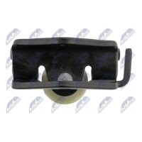 NTY EZC-FT-098 Rollenführung, Schiebetür