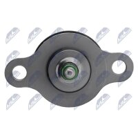 NTY ESCV-HY-001 Druckregelventil, Common-Rail-System