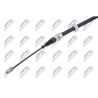 NTY HLR-FT-015 Seilzug, Feststellbremse