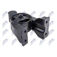 NTY ZPS-KA-344 Lagerung, Motor