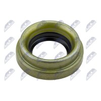 NTY NUP-CH-007 Wellendichtring, Antriebswelle