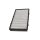 DR!VE+ DP1110.12.1072 Filter, Innenraumluft