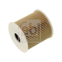 FEBI BILSTEIN 184273 Ölfilter