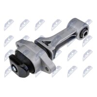 NTY ZPS-KA-349 Lagerung, Motor