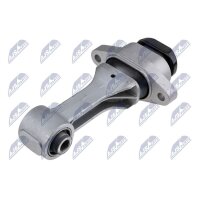 NTY ZPS-KA-349 Lagerung, Motor