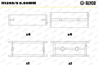 GLYCO H1298/5 0.50MM Kurbelwellenlagerschale