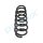 PROFLEX AUTOMOTIVE PX1-1032 Fahrwerksfeder