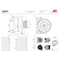 AS-PL A3692S Generator