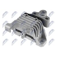 NTY ZPS-CH-138 Lagerung, Motor
