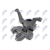 NTY ZPS-ME-060 Lagerung, Motor