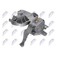 NTY ZPS-ME-060 Lagerung, Motor