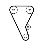 CONTINENTAL CTAM CT1257K1 Zahnriemensatz