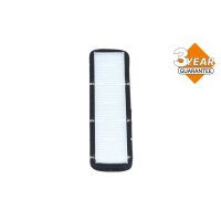 NRF 210008 Filter, Innenraumluft