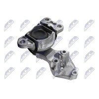 NTY ZPS-RE-080 Lagerung, Motor