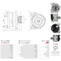 AS-PL A3368S Generator