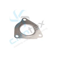CLIMTEX CX8-142 Lader, Aufladung