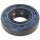 HC-Cargo F 032 132 661 Relais, Starter