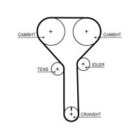 GATES K015723XS Zahnriemensatz