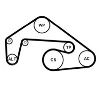 CONTINENTAL CTAM 6PK2460K1 Keilrippenriemensatz