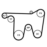 CONTINENTAL CTAM 7PK1867K1 Keilrippenriemensatz