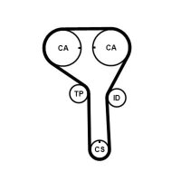 CONTINENTAL CTAM CT1247K1 Zahnriemensatz