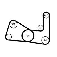 CONTINENTAL CTAM 3PK670K1 Keilrippenriemensatz
