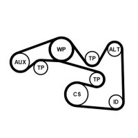 CONTINENTAL CTAM 6PK1698K2 Keilrippenriemensatz