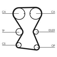CONTINENTAL CTAM CT1000 Zahnriemen