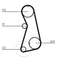 CONTINENTAL CTAM CT630K1 Zahnriemensatz