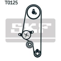 SKF VKMA 01106 Zahnriemensatz