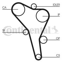 CONTINENTAL CTAM CT945 Zahnriemen