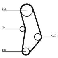 CONTINENTAL CTAM CT520 Zahnriemen