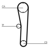 CONTINENTAL CTAM CT680 Zahnriemen