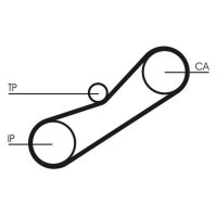 CONTINENTAL CTAM CT950 Zahnriemen