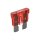 TOPRAN 104 481 Sicherung