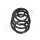 PROFLEX AUTOMOTIVE PX1-0117 Fahrwerksfeder
