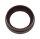 CORTECO 12018948B Wellendichtring, Differential