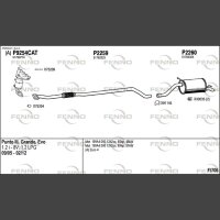 FENNO FI706 Abgasanlage