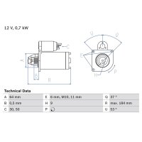 BOSCH 0 986 017 840 Starter