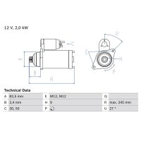 BOSCH 0 986 021 220 Starter