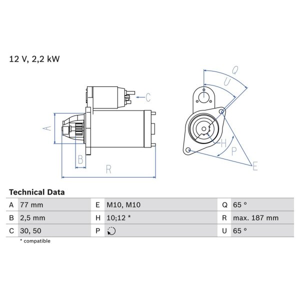 BOSCH 0 986 022 720 Starter