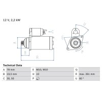 BOSCH 0 986 023 220 Starter
