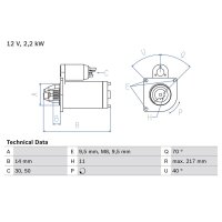BOSCH 0 986 023 580 Starter