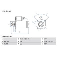 BOSCH 0 986 023 850 Starter