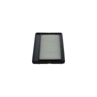 BOSCH 1 987 429 167 Luftfilter